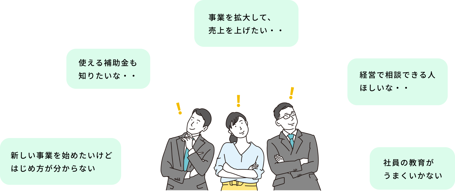 新しい事業を始めたいけど始め方がわからない、使える補助金が知りたいなど経営で悩んでいる経営者の写真